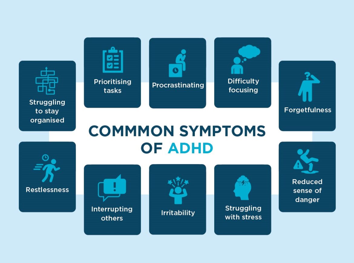 Do you have ADHD ?