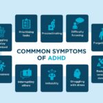 adhd symptoms list
